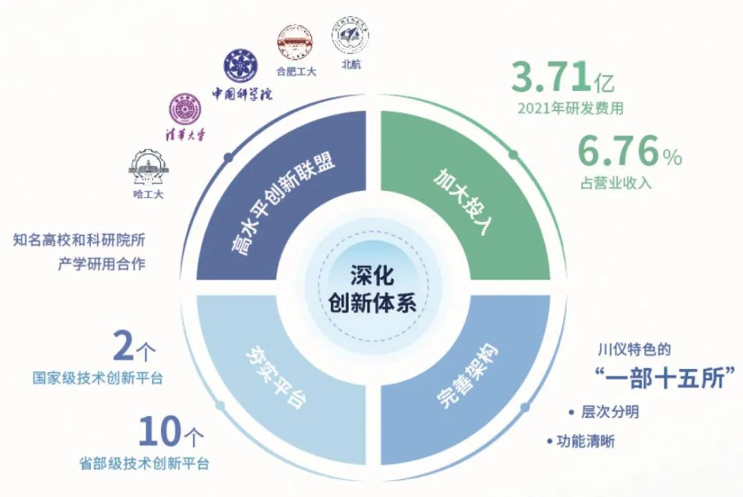 ����ϣ����williamhill(�й�)���Ĺٷ���վ