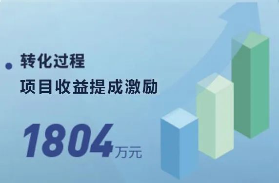 ����ϣ����williamhill(�й�)���Ĺٷ���վ